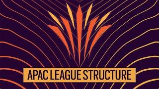 Rainbow Six - APAC League Structure 2021