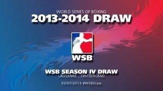 World Series of Boxing (WSB) 2013-2014 Draw