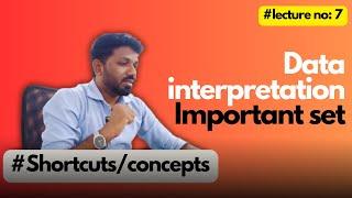 Data Interpretation Set NO. 02 #mba cet2025