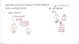 [공통수학1] 쎈 1090번