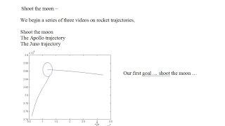 MMCC I #06 - Mathematical Modeling and Computational Calculus I - Shoot the Moon