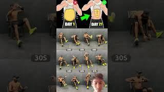#motivation #guru #shortvideo #fitness #memes #vairalvideo  #eds warkaut at home 