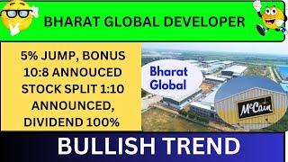 BHARAT GLOBAL DEVELOPER SHARE HITS 5% UPPER CIRCUIT || BHARAT GLOBAL DEVELOPER SHARE LATEST NEWS||