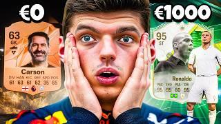 Ik Opende €2000 Aan Packs Op Max Verstappen Zijn Account | DEEL 1