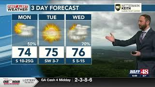 WAFF 48 First Alert Forecast: What to expect this week across the Tennessee Valley