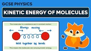 Kinetic Energy of Molecules - GCSE Physics