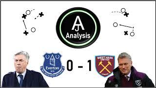 Everton 0-1 West Ham: Match Analysis /Moyes masterclass takes all 3 points from his former side\