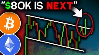 BITCOIN BULL RUN COMING (My Next Trade)!!! Bitcoin News Today & Ethereum Price Prediction!