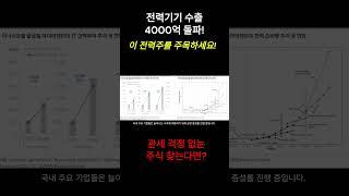 관세 걱정 없는 주식 찾는다면? (2)
