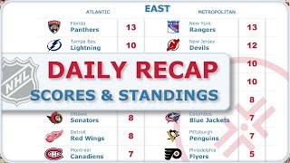 NHL Standings Oct 26, 2024 | Scores & Schedule | National Hockey League