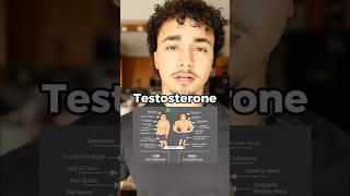 3 Signs You Have Low Testosterone