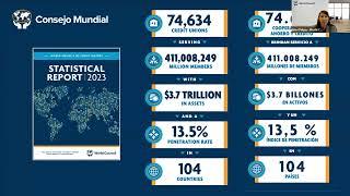 IMPACT 2024, Plus! Cooperative Advocacy Internationally Webinar - English Version