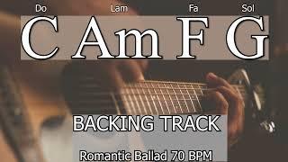 C Am F G Backing Track key of C Instrumental for practice and improvisation Ballad 70bpm