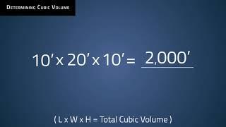 How to Calculate Required CFM