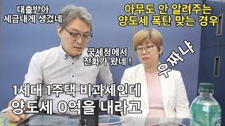 집 팔고 비과세 신고했는데 양도세 폭탄 떨어진 이유