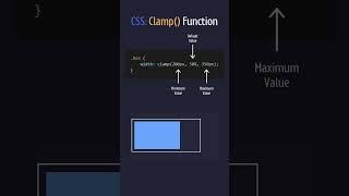 CSS Clamp Property | HTML CSS  #css #coding #html #tutorials