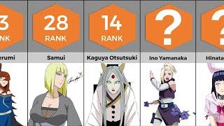 Most Popular Female Characters in Naruto | Anime Bytes