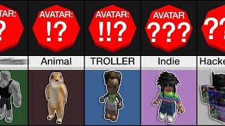 Comparison: What your Roblox avatar says about you 2