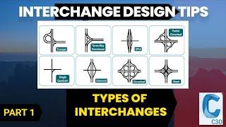 Interchange Design Basics: Types and Layouts of Interchanges