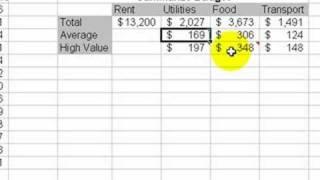 Paste Special Options in Excel Save You Time!