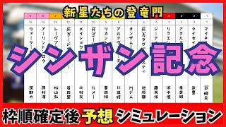 【シンザン記念2025】枠順確定後シミュレーション  アルテヴェローチェは5枠8番、マイネルチケットは1枠1番に確定!