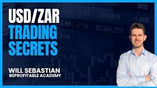 USD/ZAR Trading Strategy | Technical Analysis USDMXN