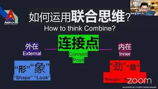 创意思维法: 联合思维 Creative Thinking Patterns: Think Combine