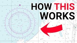 Chartwork Tutorial: Compass Rose