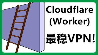 （基础版）永久免费的VPN：Cloudflare+V2ray 低成本轻松搭建高速梯子！#408