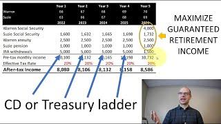 Using CD or Treasury ladder to maximize Social Security