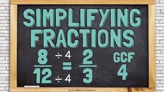 Reducing Fractions to Simplest Form