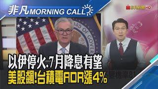 鮑爾鬆口:通膨放緩就有機會"提早降息"!Fedwatch:9月降息一碼機率升至7成!以伊停火後仍互轟 川普氣炸怒飆兩國髒話｜主播鄧凱銘｜【非凡Morning Call】20250625｜非凡財經新聞