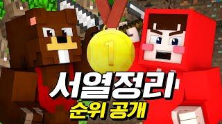 2020년 양띵크루의 서열정리 순위 공개! - 서열정리 콘텐츠편 #2 *완결*