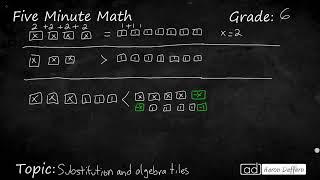 6th Grade Math Substitution and Algebra Tiles