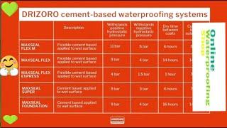 Which membrane product should I use - What Maxseal product should I use