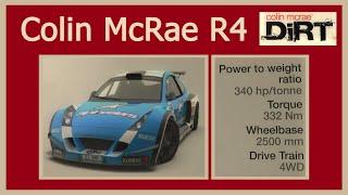 Colin McRae R4 | Colin McRae DiRT |