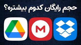 بهترین فضاهای ابری رایگان که می‌توانید استفاده کنید | Best Cloud Storage In 2021