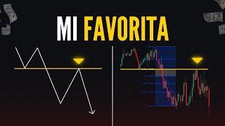 La ESTRATEGIA mas EXACTA en el TRADING ( Fibonacci )