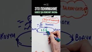 Это изменит вашу жизнь
