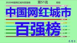 2020中国网红城市百强榜！