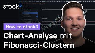 Chartanalyse mit Fibonacci-Retracement & -Projektion | Live-Charting