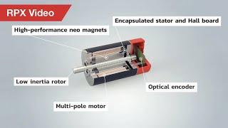 RPX Series Brushless DC Servo Motors