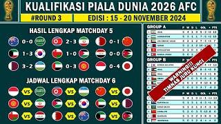 Hasil Kualifikasi Piala Dunia 2026 Zona Asia Match 5 - Update Klasemen & Jadwal WCQ 2026 Matchday 6