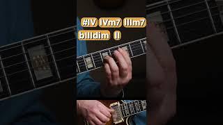 Swinging Chord Solo  Night And Day is PERFECT for Medium Swing  #jazzguitar