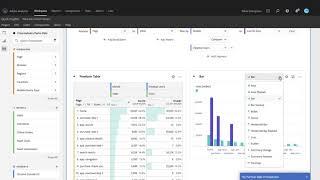 Quick Insights Panel in Analysis Workspace