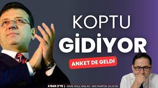 Koptu gidiyor; anket de geldi | Adem Yavuz Arslan, A'dan Z'ye