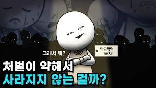 학교폭력 가해자는 어떤 처벌을 받을까?