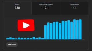 MONETIZE my YouTube Channel in 3 Months FAST TRACK? Week 2!