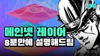 메인넷 레이어 8분만에 알려드림