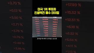 60년 경력,미국 1위 투자자가 말하는 인생역전 주식 매수 타이밍! 윌리엄 오닐, 최고의 주식 최적의 타이밍!